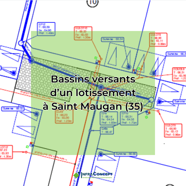 bassins versants saint maugan