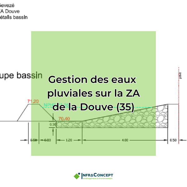 gestion eaux pluviales za la douve